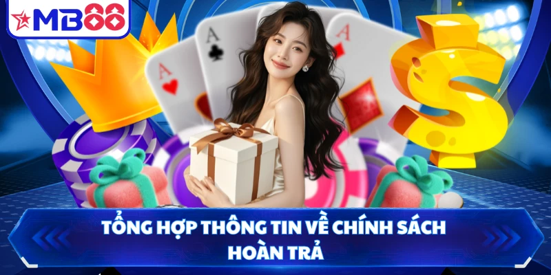 Tổng hợp thông tin về chính sách hoàn trả